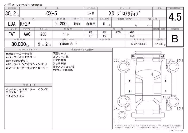 MAZDA CX-5