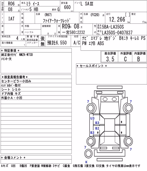 DAIHATSU MIRA E:S