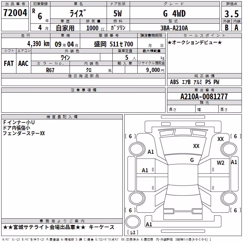 TOYOTA RAIZE