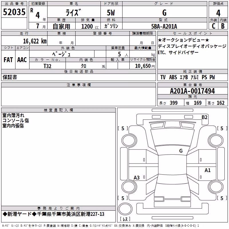 TOYOTA RAIZE