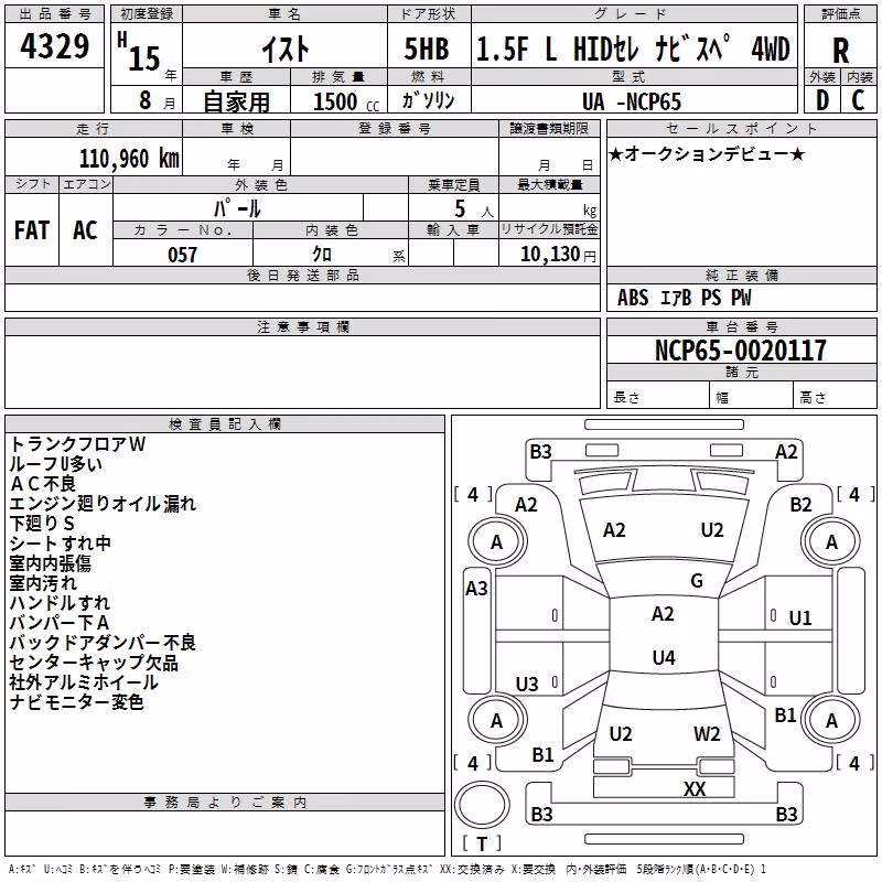 TOYOTA IST