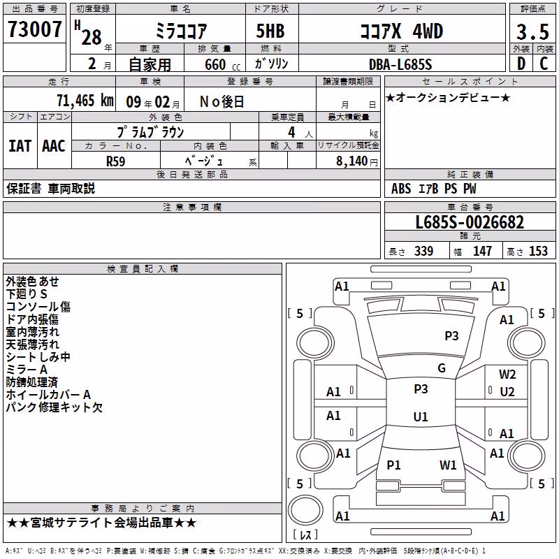 DAIHATSU MIRA COCOA
