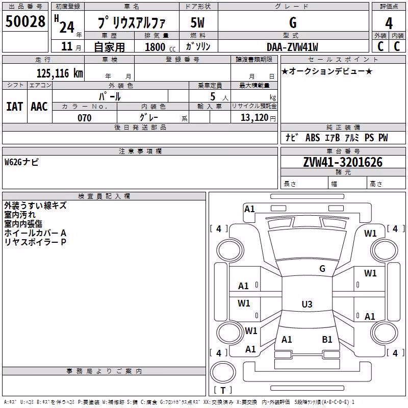 TOYOTA PRIUS ALPHA