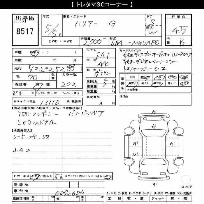 TOYOTA HARRIER
