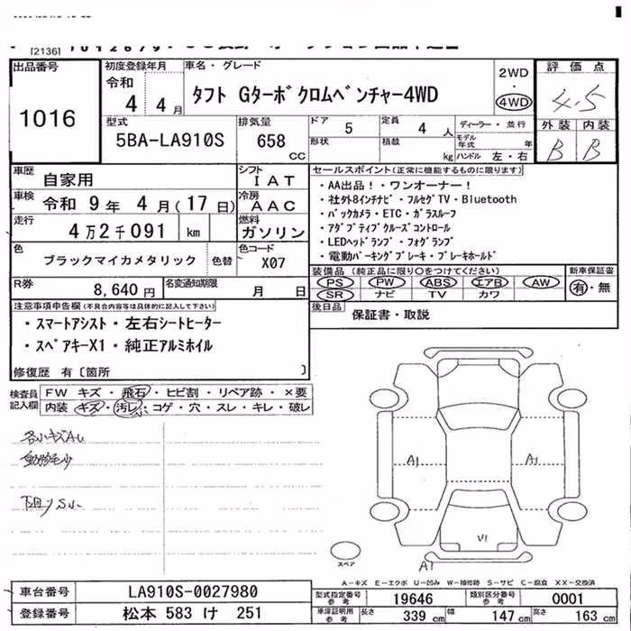 DAIHATSU TAFT