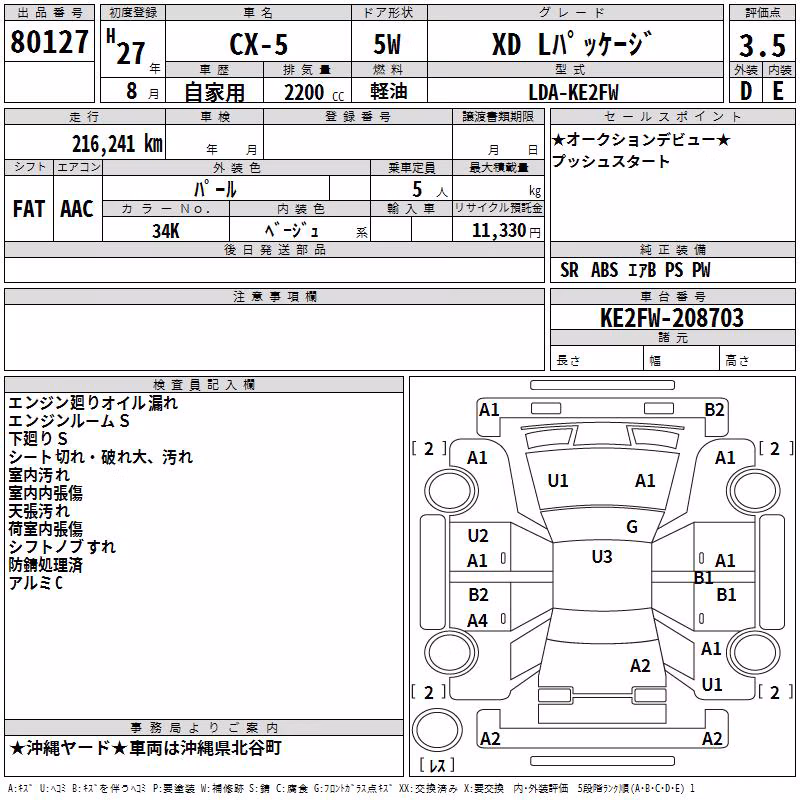 MAZDA CX-5