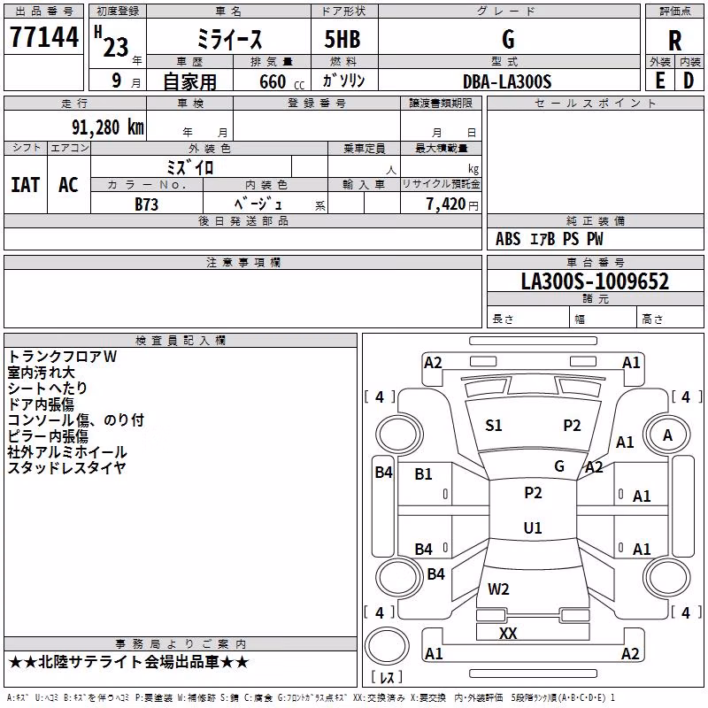 DAIHATSU MIRA E:S