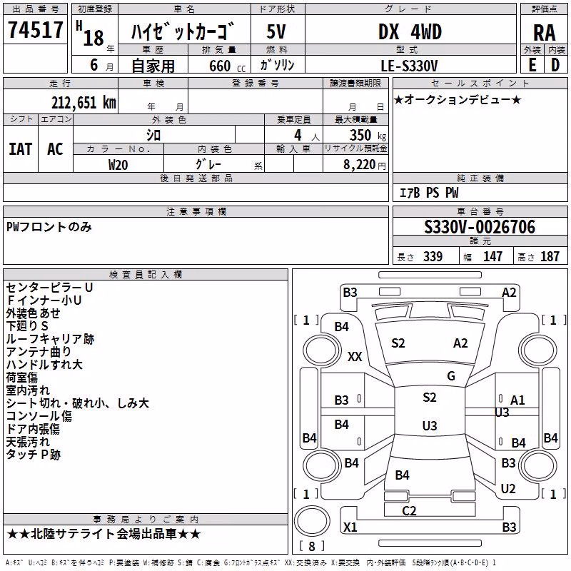 DAIHATSU HIJET