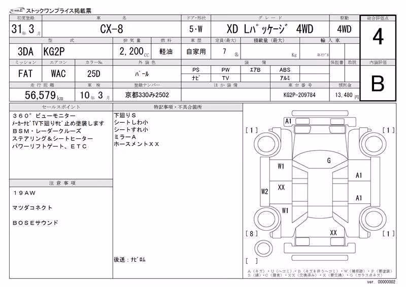 MAZDA CX-8
