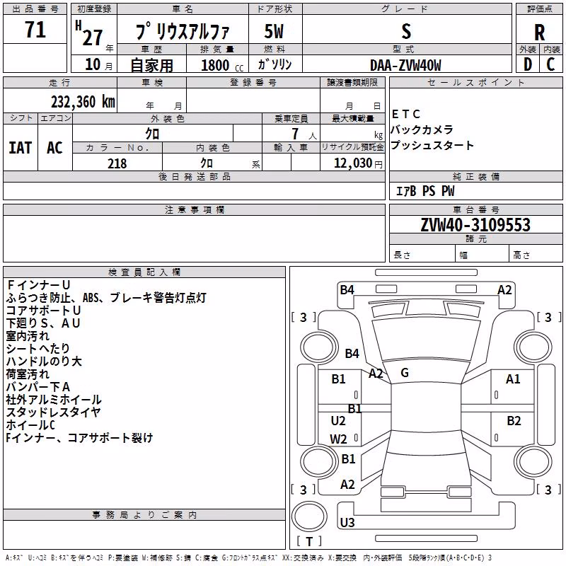 TOYOTA PRIUS ALPHA