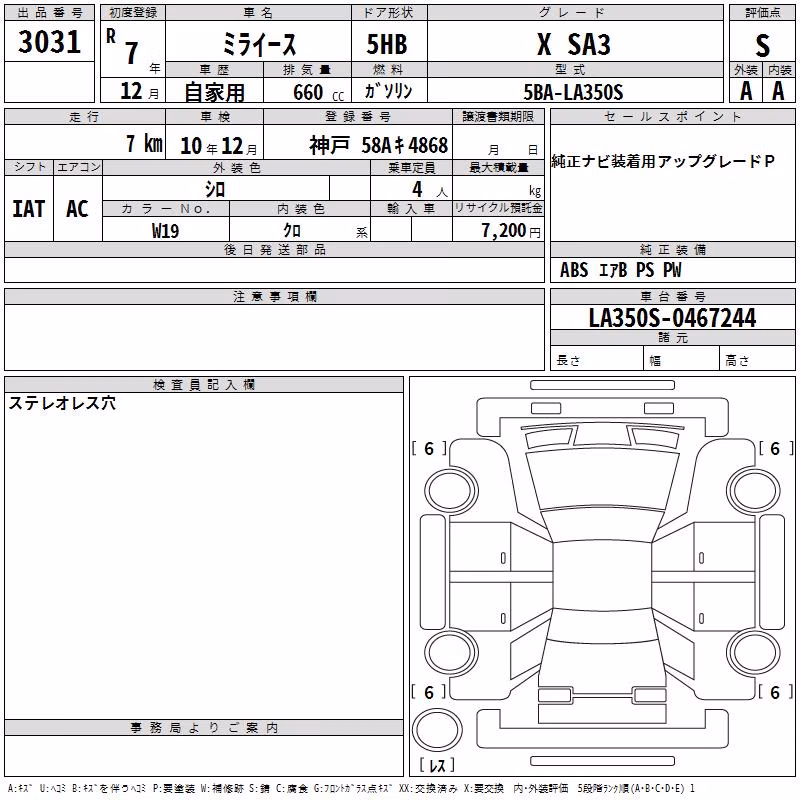 DAIHATSU MIRA E:S