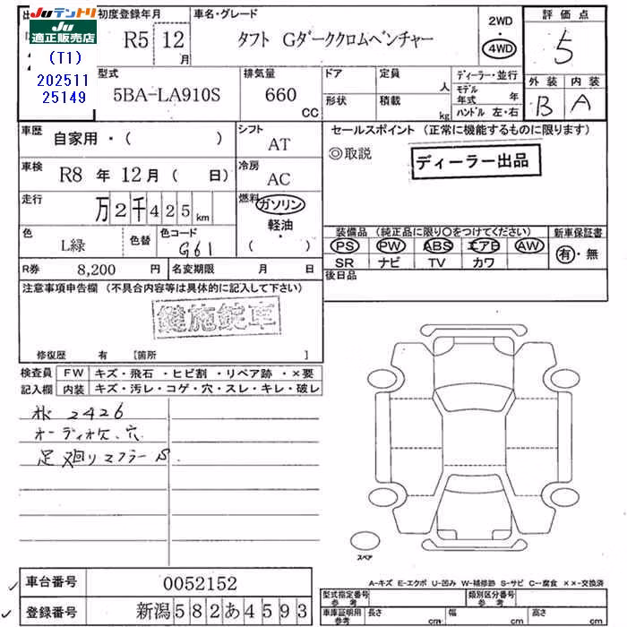 DAIHATSU TAFT