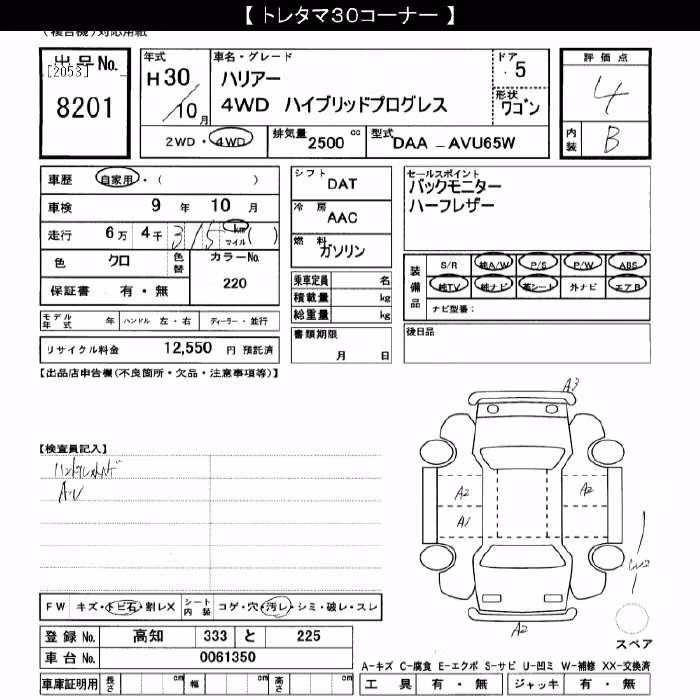 TOYOTA HARRIER