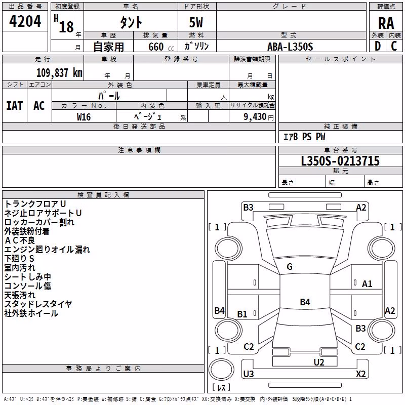 DAIHATSU TANTO
