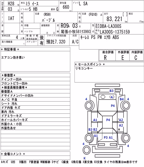 DAIHATSU MIRA E:S