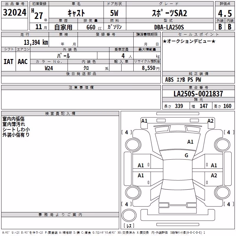 DAIHATSU CAST