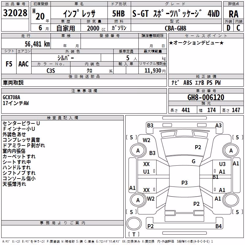 SUBARU IMPREZA