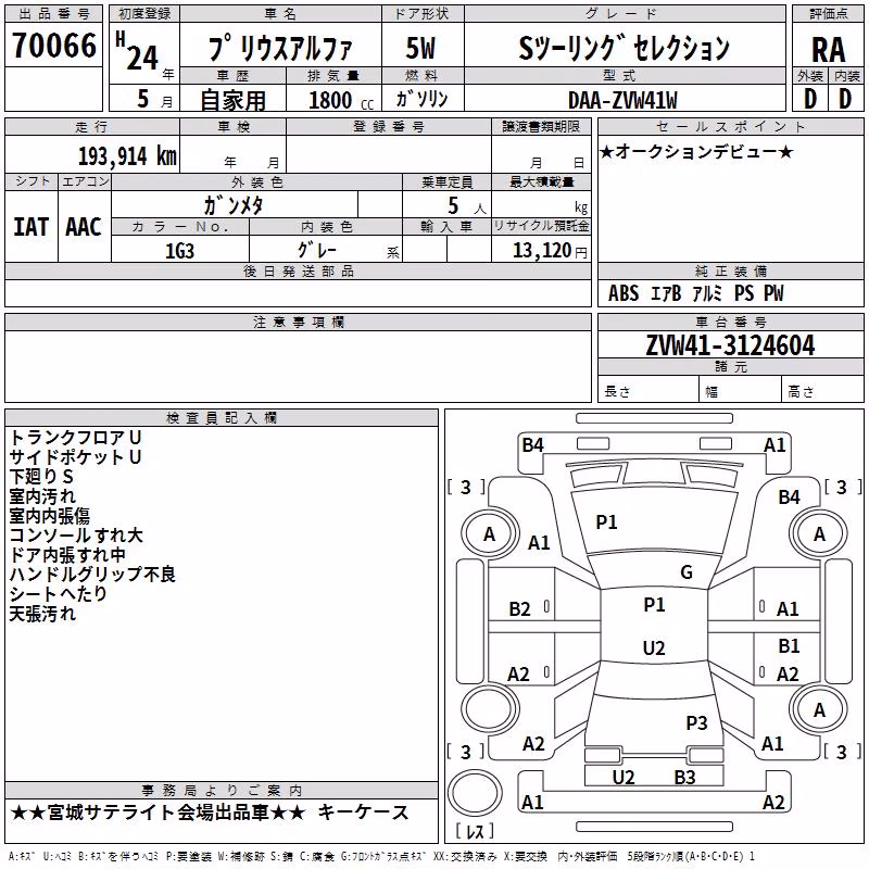 TOYOTA PRIUS ALPHA