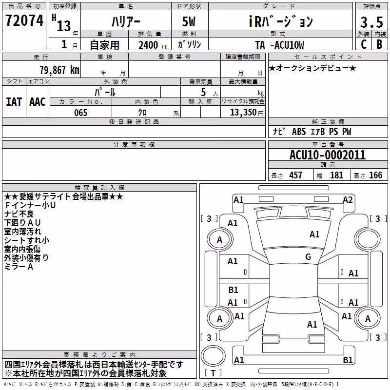 TOYOTA HARRIER