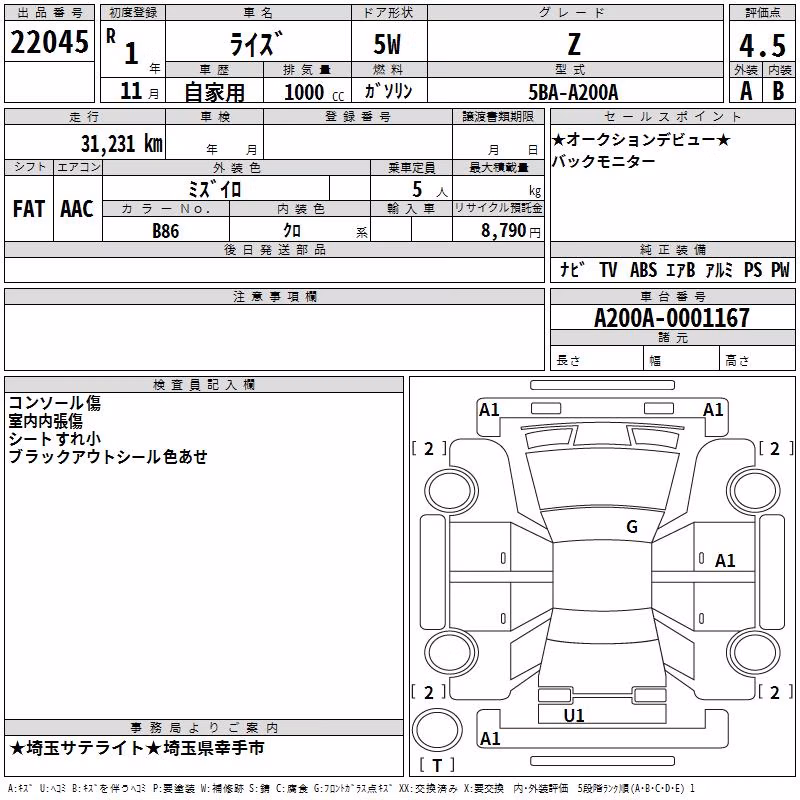 TOYOTA RAIZE