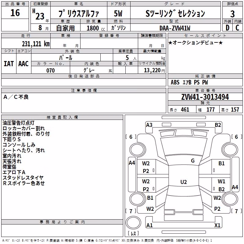 TOYOTA PRIUS ALPHA