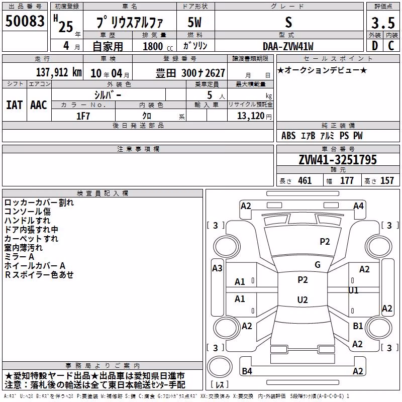 TOYOTA PRIUS ALPHA