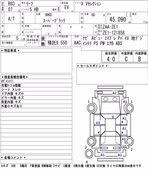 NISSAN LEAF