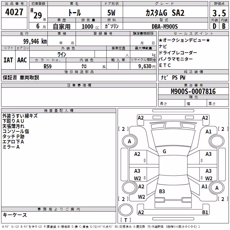 DAIHATSU THOR