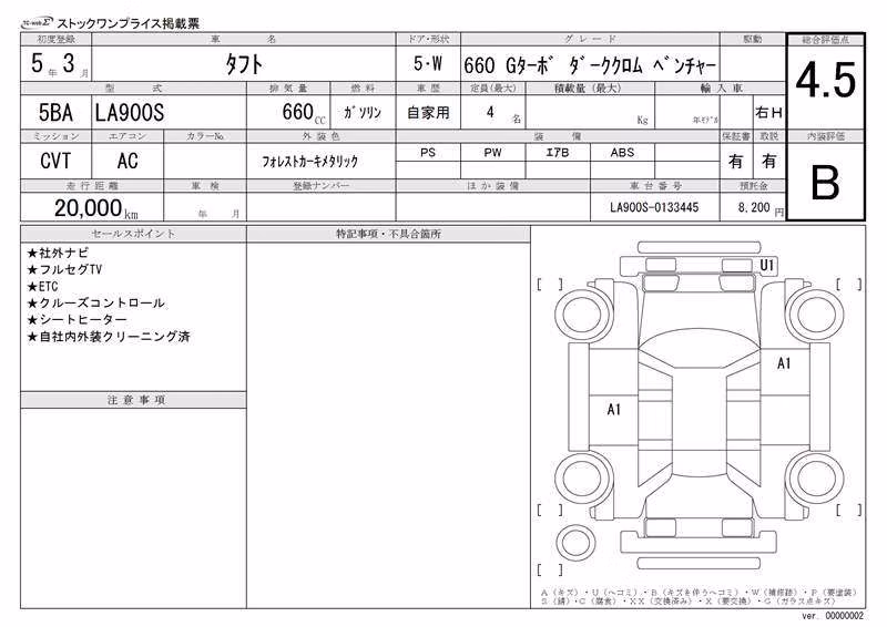 DAIHATSU TAFT