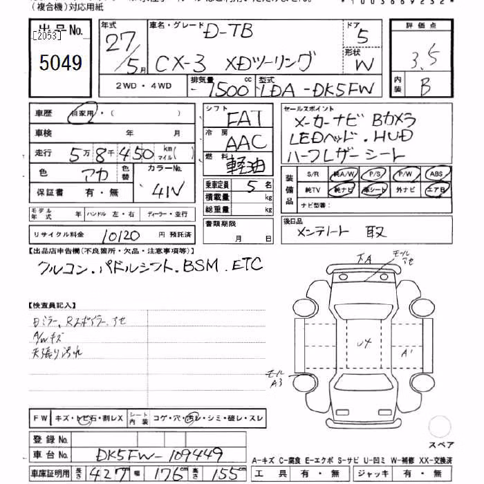 MAZDA CX-3