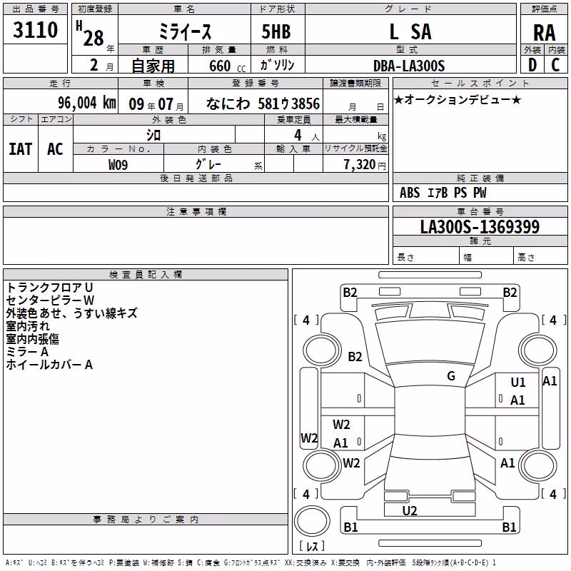DAIHATSU MIRA E:S