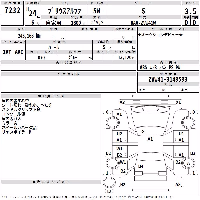 TOYOTA PRIUS ALPHA