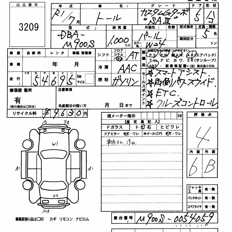 DAIHATSU THOR