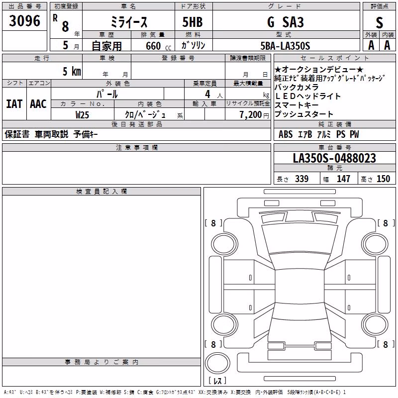 DAIHATSU MIRA E:S