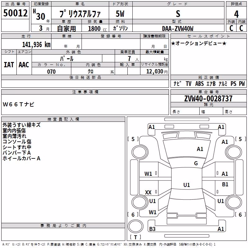 TOYOTA PRIUS ALPHA