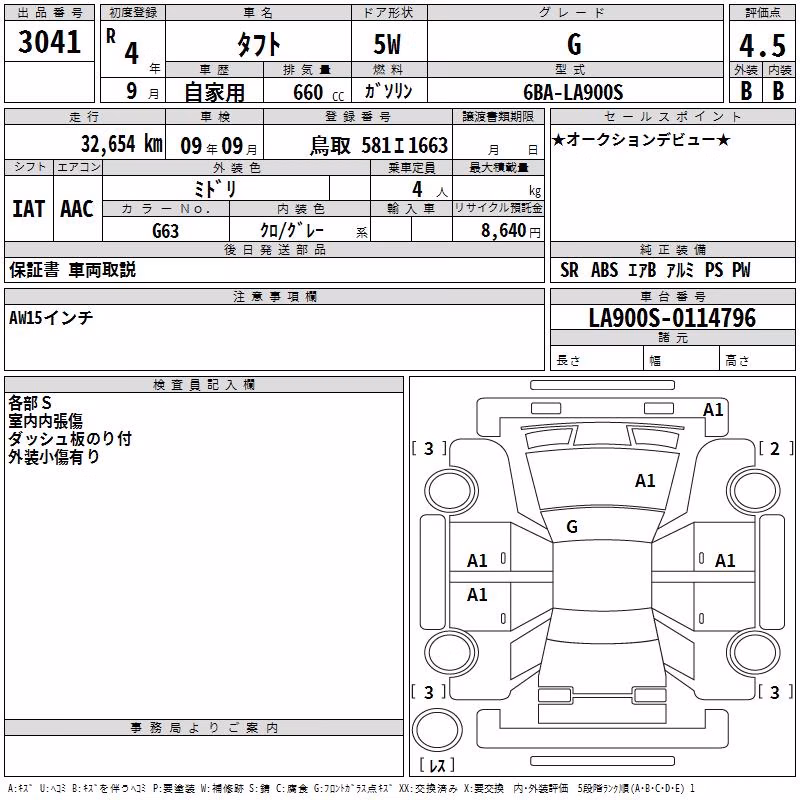DAIHATSU TAFT