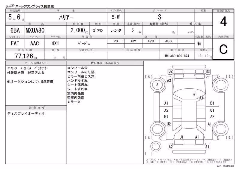 TOYOTA HARRIER