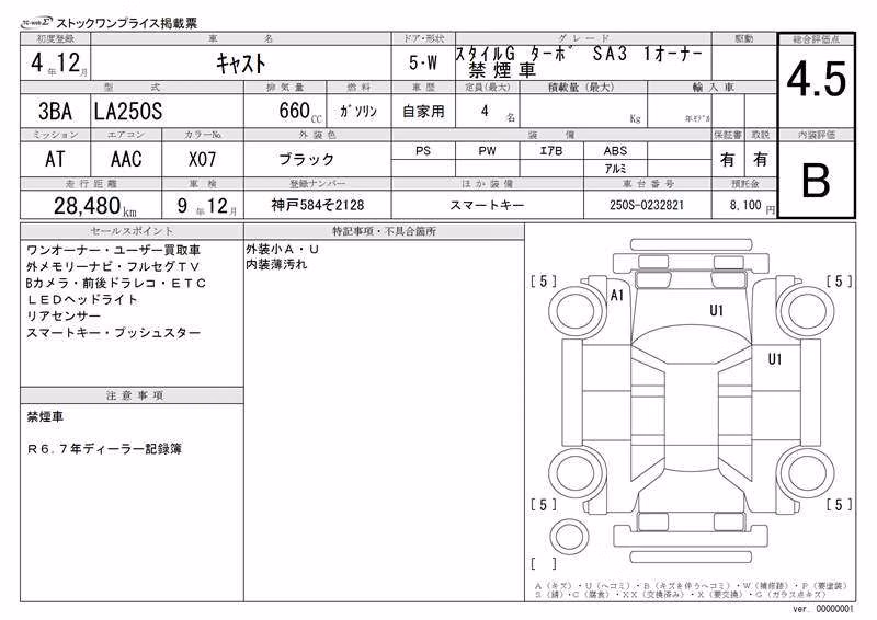 DAIHATSU CAST