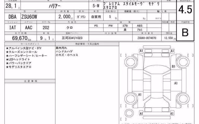 TOYOTA HARRIER