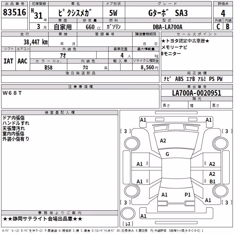 TOYOTA PIXIS MEGA