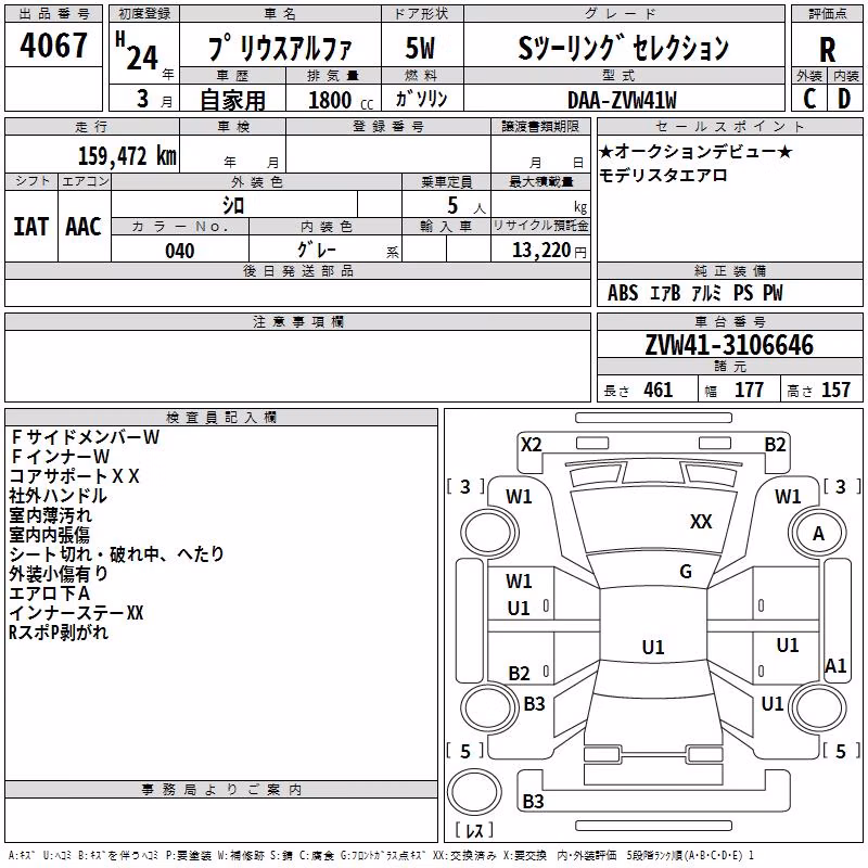 TOYOTA PRIUS ALPHA
