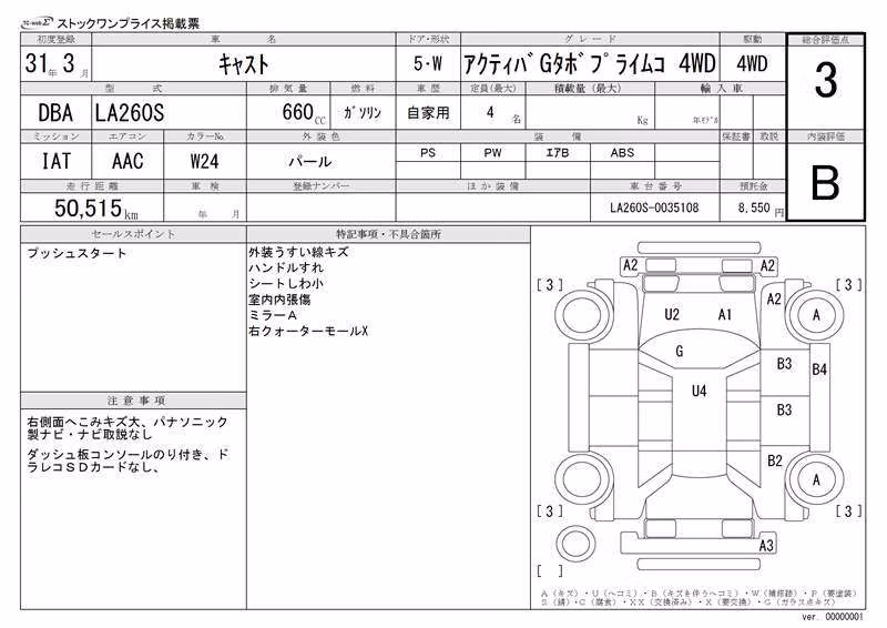 DAIHATSU CAST