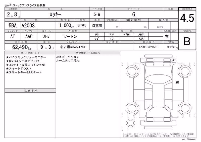 DAIHATSU ROCKY