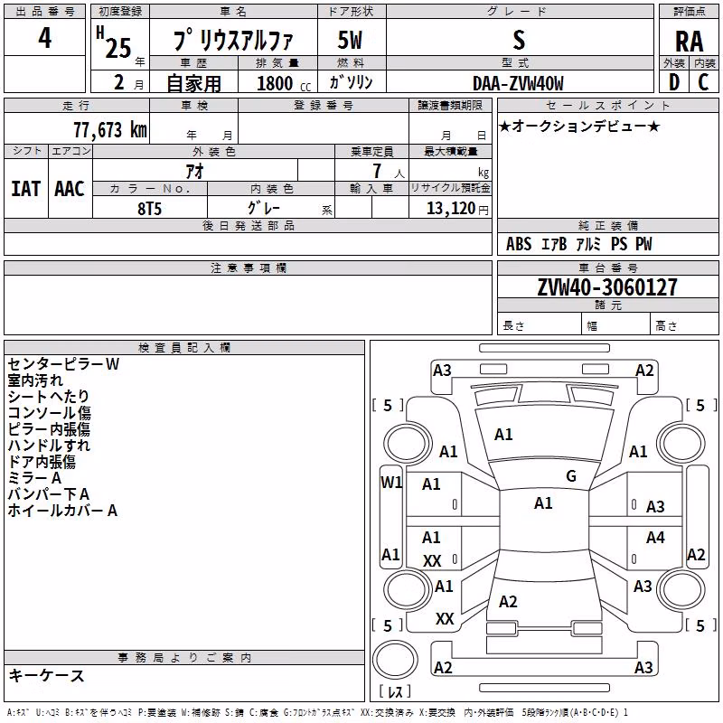 TOYOTA PRIUS ALPHA