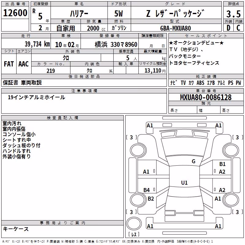 TOYOTA HARRIER