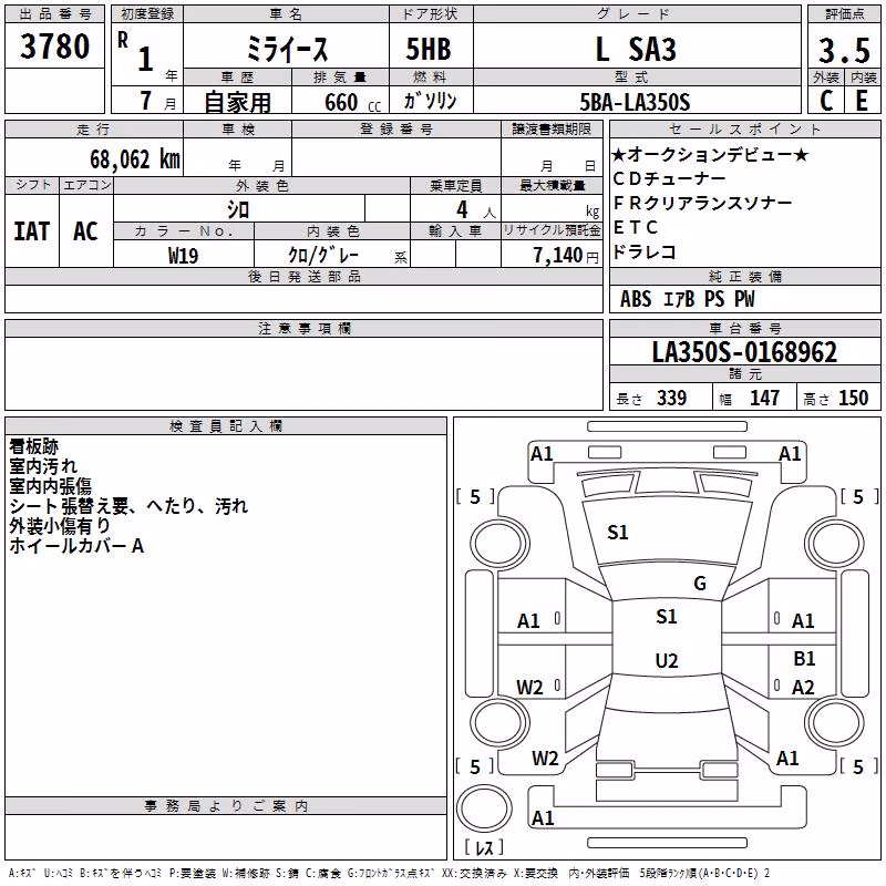 DAIHATSU MIRA E:S