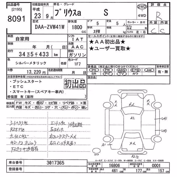 TOYOTA PRIUS ALPHA