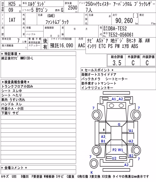 NISSAN ELGRAND