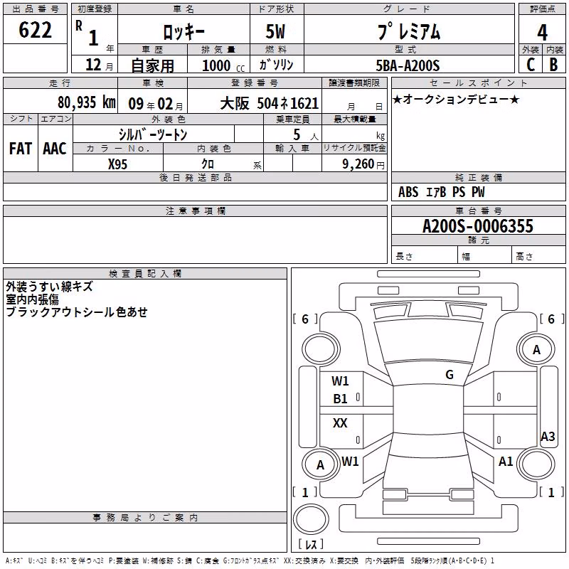 DAIHATSU ROCKY