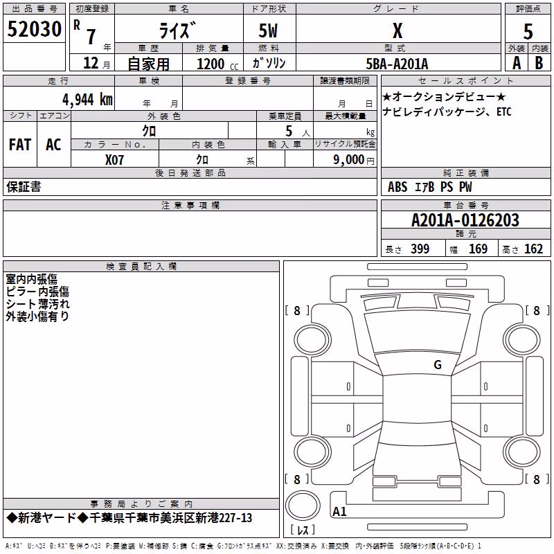 TOYOTA RAIZE